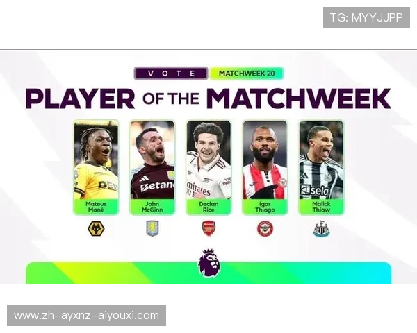 英超球队球员名单大全