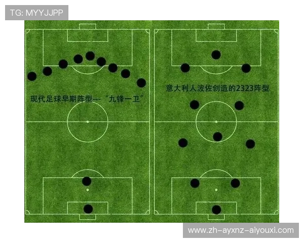 足球比赛中的边后卫战术作用与攻防转换分析